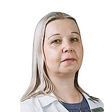 Федукина Юлианна Васильевна