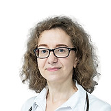 Рябова Анна Юрьевна