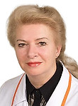 Померанцева Ольга Юрьевна