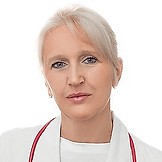 Голунская Ирина Германовна